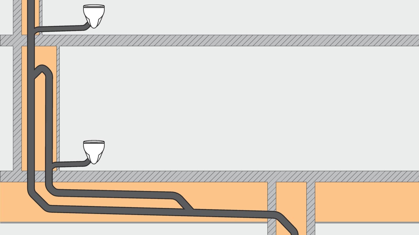 Konvansiyonel drenaj sistemleri, havalandırma borusu gerektirdiği için daha fazla alan ihtiyacı duyar. Konvansiyonel drenaj sistemleri, havalandırma borusu gerektirdiği için daha fazla alan ihtiyacı duyar.